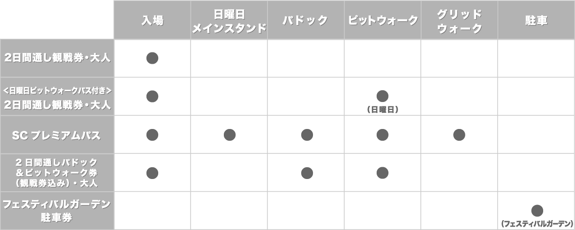 2023 AUTOBACS SUPER GT Round7 AUTOPOLIS GT 450km RACEチケット販売