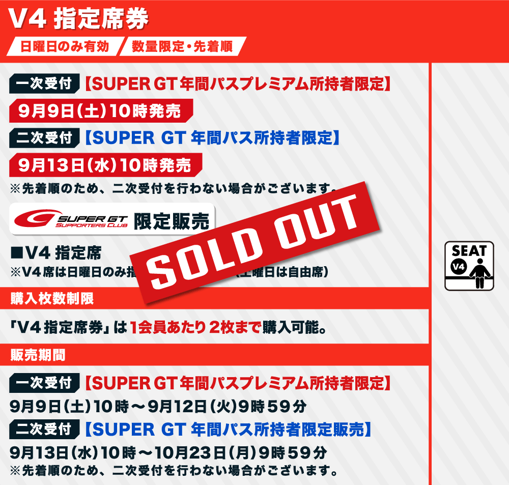 4輪駐車券2500円1枚スーパーGT もてぎ Rd8 自由席×2 駐車券×1