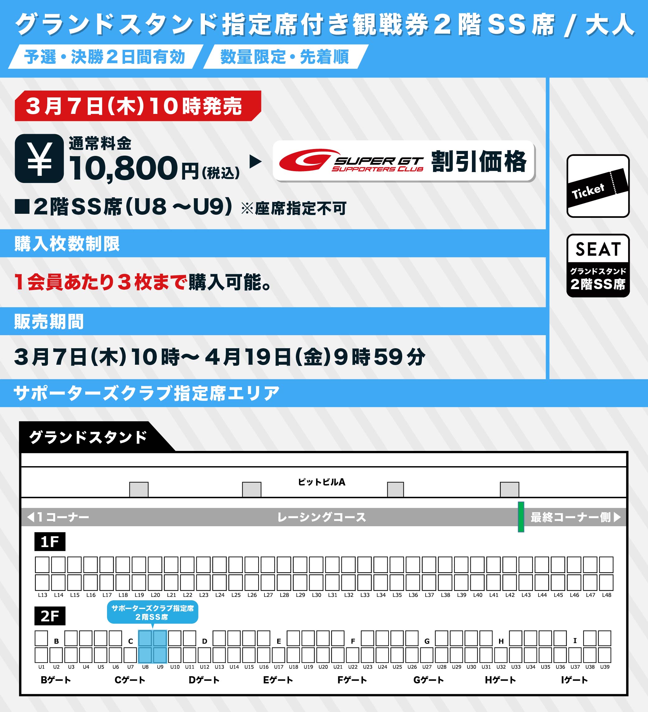 SUPER GT 富士スピードウェイ チケット2枚 - モータースポーツ