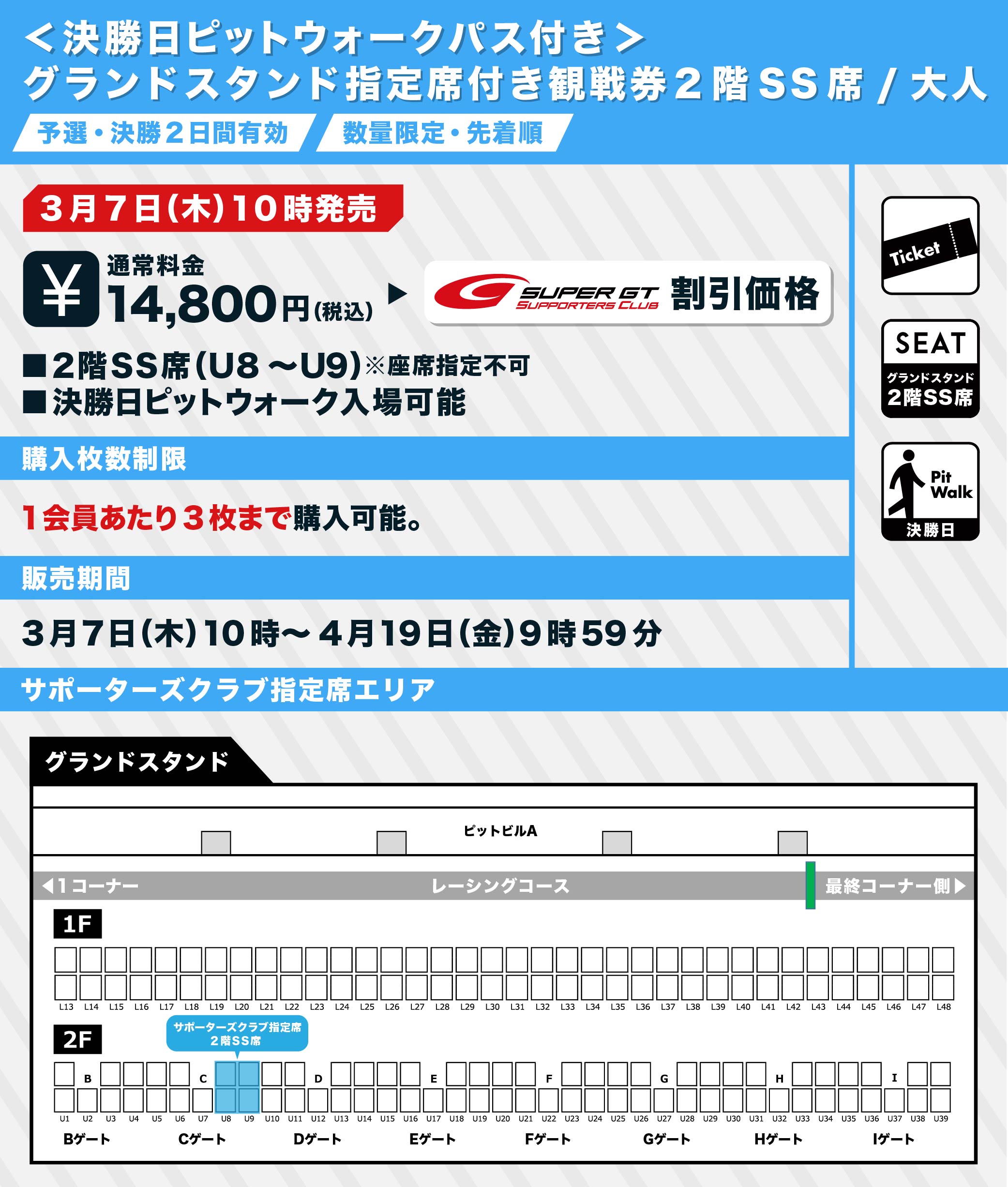 SUPER GT ROUND 2 富士スピードウェイ 観戦券 チケット-